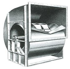 後傾雙吸風機